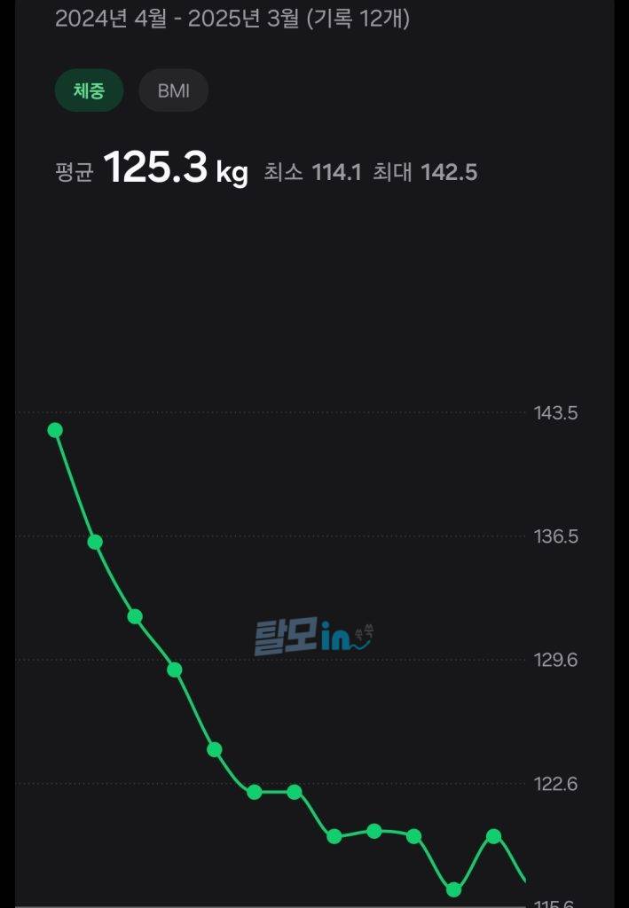 리벨서스14mg 30정 photo review